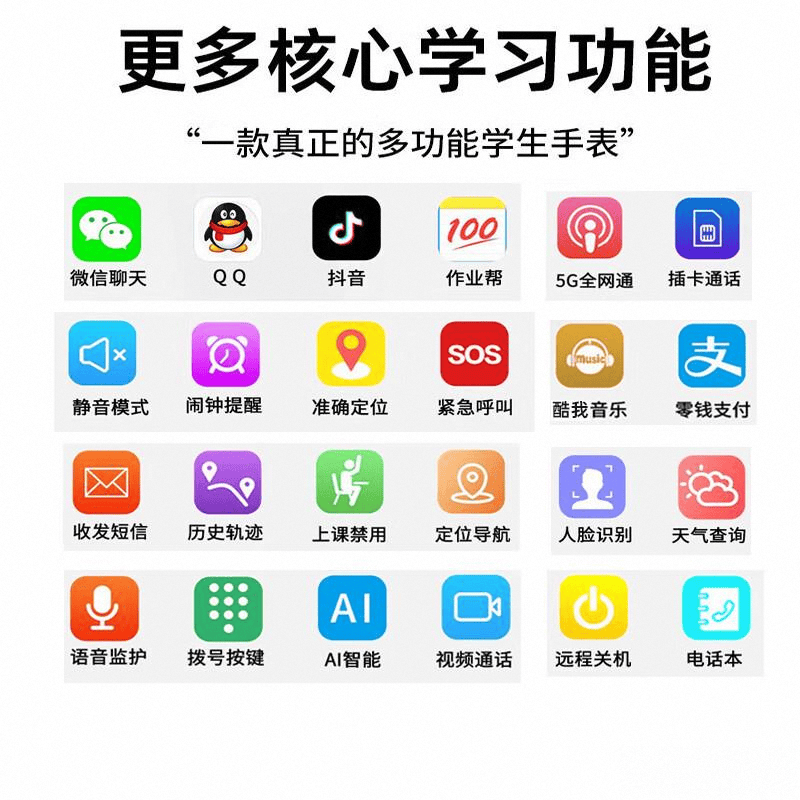 质量好性价比高？优缺点详尽对比一米趣录智能儿童手表推荐：哪款(图7)